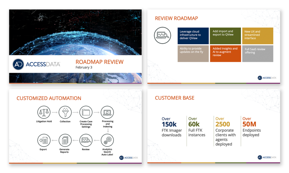 Presentation: Company Presentation Template